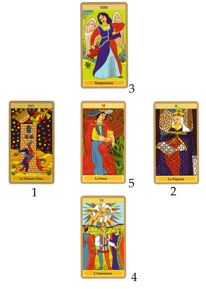 3 idées de tirages faciles même pour les débutants  Tirer les cartes  tarot, Tirage carte tarot, Comment tirer les cartes